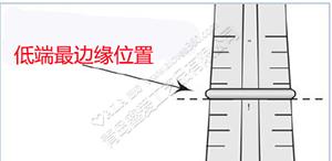 青岛鑫爱时尚首饰戒指测量方法